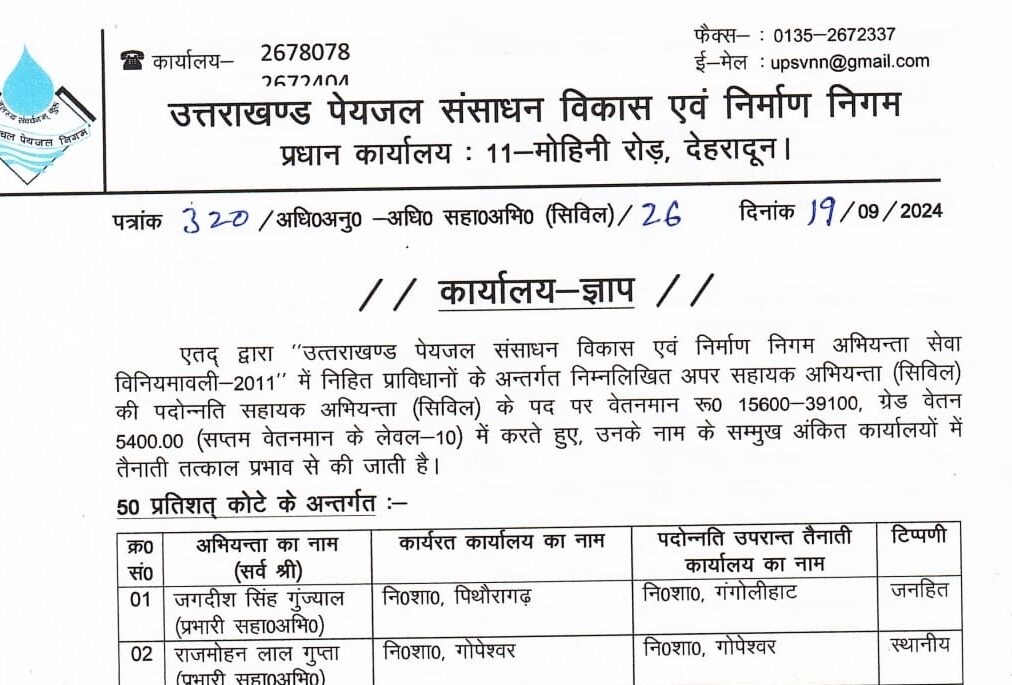 उत्तराखंड पेयजल निगम में 26 इंजीनियरों को प्रमोशन