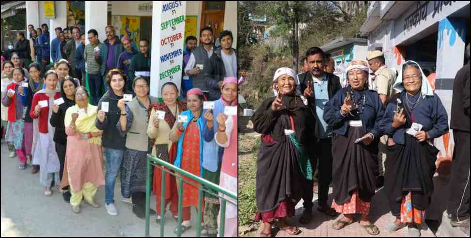 Uttarakhand Nikay Chunav: उत्तराखंड में अक्‍टूबर में नहीं होंगे निकाय चुनाव, राज्‍य सरकार ने तय की नई तारीख