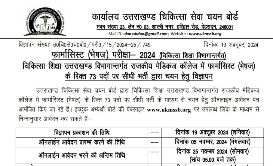 उत्तराखंड में मेडिकल काॅलेजों में निकली फार्मासिस्टों की बम्पर भर्ती