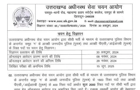 उत्तराखंड पुलिस में निकली 2000 कांस्टेबलों की भर्ती