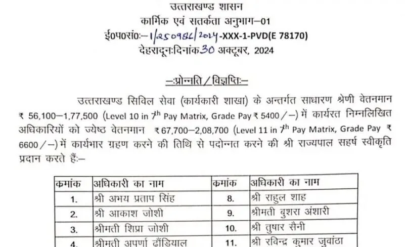 दिवाली का तोहफा: उत्तराखंड के 14 PCS अफसरों को प्रमोशन