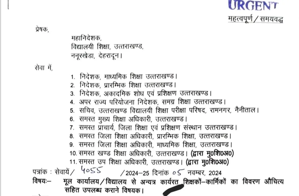 शिक्षा विभाग से बड़ी खबर, मूल विद्यालयों से अन्यत्र अटैच शिक्षकों का ब्योरा तबल