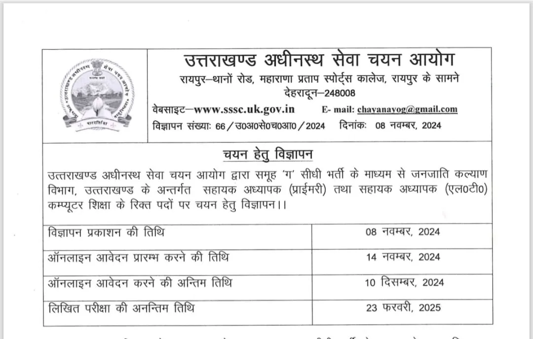 UKSSSC: शिक्षकों के पदों पर भर्ती का विज्ञापन जारी