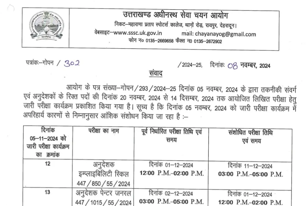UKSSSC: अनुदेशक भर्ती परीक्षा का संशोधित कार्यक्रम जारी