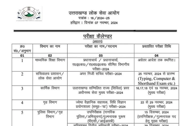 उत्तराखंड लोक सेवा आयोग ने जारी किया परीक्षा कैलेंडर