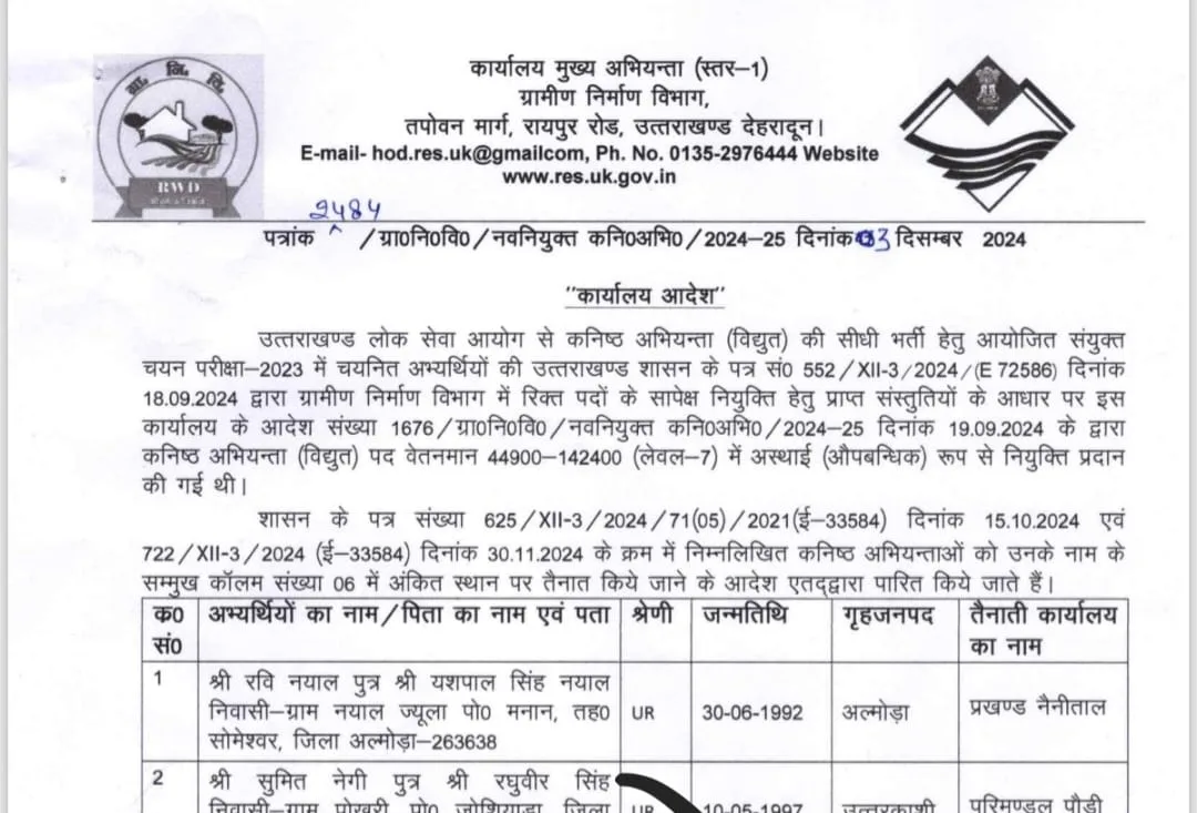 UKPSC से चयनित जूनियर इंजीनियरों को मिली तैनाती