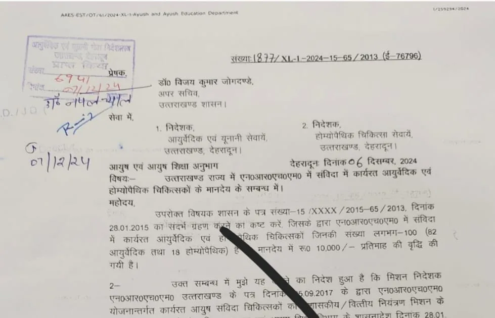 डाॅक्टरों के मानदेय में दस हजार रुपए की बढ़ोतरी का जीओ निरस्त