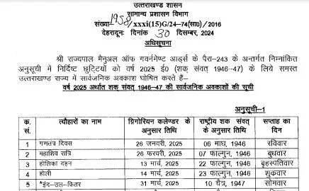 2025 की छुट्टियों का आ गया कैलेंडर