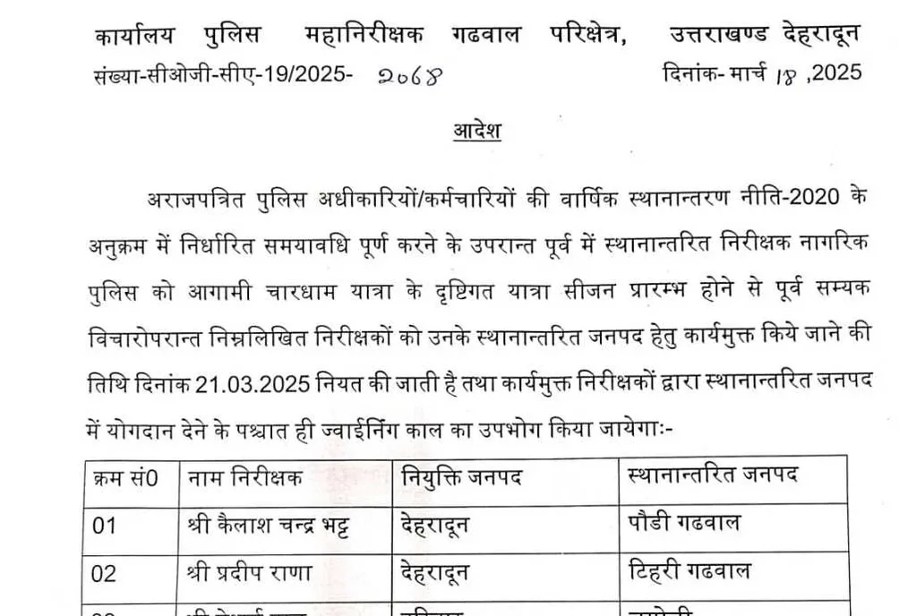उत्तराखंड पुलिस में बम्पर तबादले, वर्षों से मैदान में जमे इंस्पेक्टरों और सब इस्पेक्टरों को भेजा पहाड़