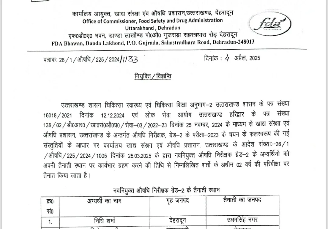 उत्तराखण्ड ड्रग विभाग में हुई 18 नए औषधि निरीक्षकों की नियुक्ति, तैनाती आदेश जारी