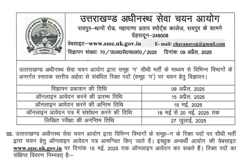 उत्तराखंड में समूह ग के 416 पदों पर भर्ती की विज्ञप्ति जारी