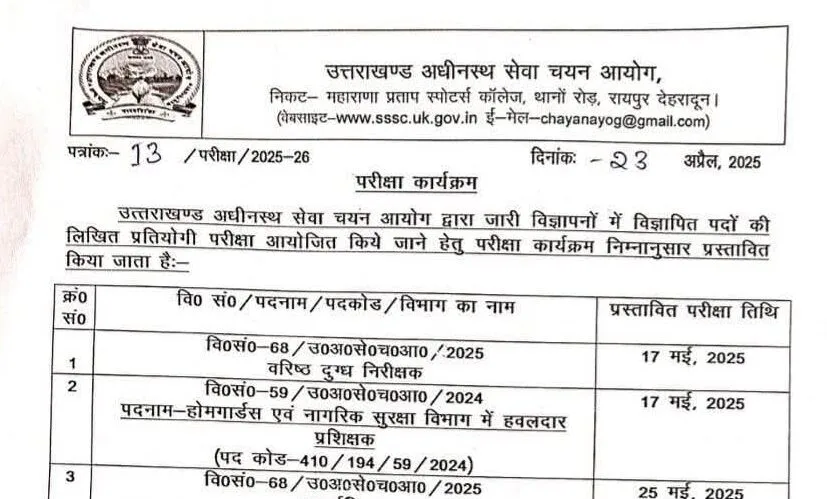 UKSSSC ने जारी किया 13 भर्ती परीक्षाओं का कैलेंडर