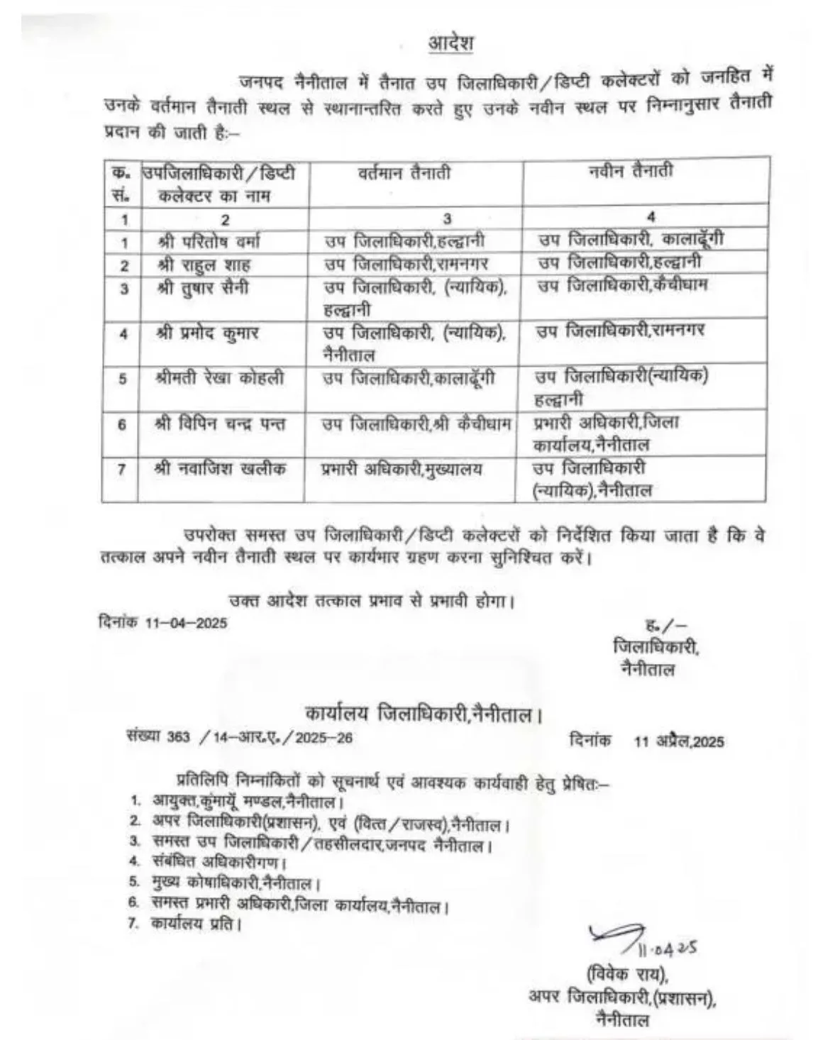 एसडीएम स्तर पर बड़ा प्रशासनिक फेरबदल, परितोष वर्मा बने कालाढूंगी के नए उप जिलाधिकारी