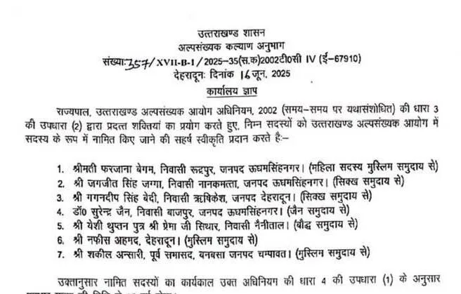 अल्पसंख्यक आयोग में सात सदस्य नामित