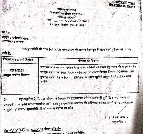 CM की घोषणा के क्रियान्वयन के लिए CS से मिले भारतीय चिकत्सा परिषद के अध्यक्ष