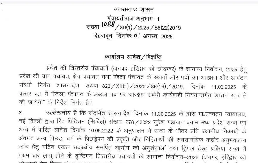 जिला पंचायत अध्यक्ष पद के लिए अनंतिम आरक्षण जारी