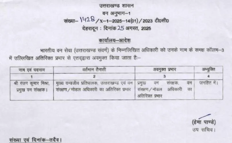 उत्तराखंड में IFS अधिकारियों के बम्पर ट्रांसफर, देखें आदेश