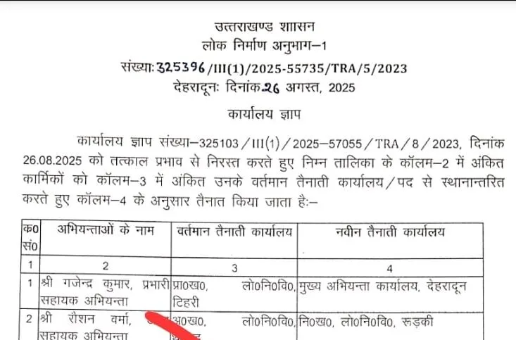 लोक निमाण विभाग में सहायक अभियंताओं का तबादला