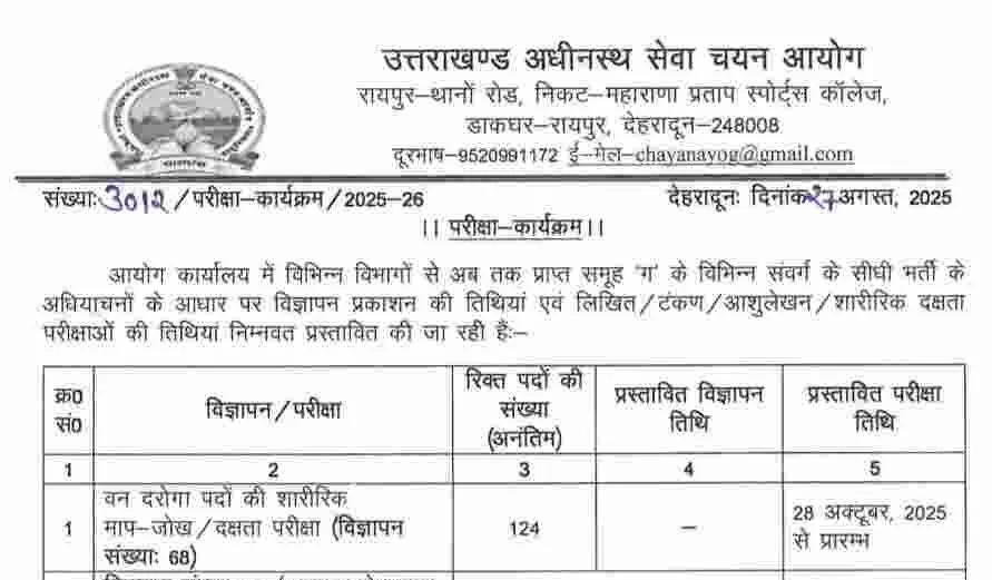 UKSSSC ने जारी किया 14 भर्ती परीक्षाओं का कैलेंडर