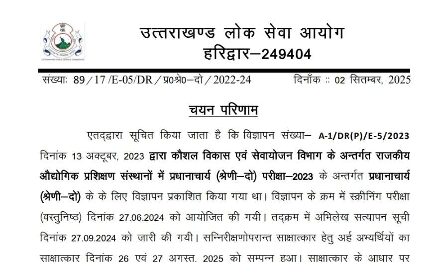 UKPSC:आईटीआई प्रधानाचार्य भर्ती परीक्षा का रिजल्ट घोषित