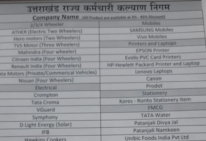 उत्तराखंड: राज्य कर्मचारियों को इन सामान की खरीद पर मिलेगा हैवी डिस्काउंट