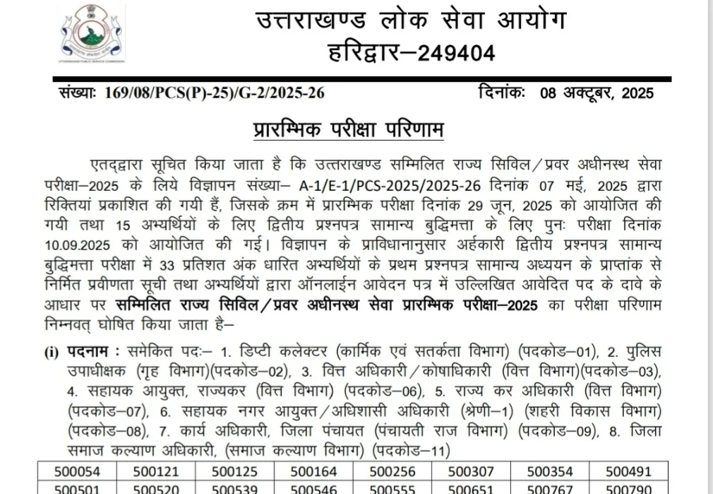 उत्तराखंड PCS प्री का रिजल्ट घोषित