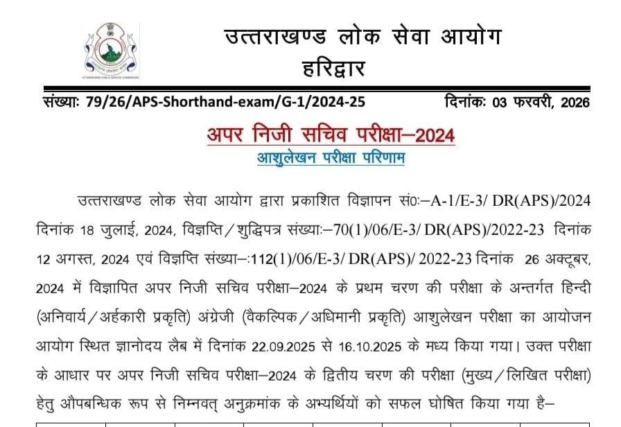 UKPSC: अपर निजी सचिव परीक्षा-2024 की शार्टहैंड परीक्षा का रिजल्ट जारी