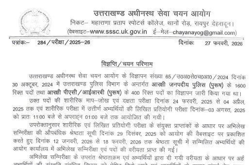 उत्तराखंड पुलिस कांस्टेबल भर्ती परीक्षा का रिजल्ट घोषित