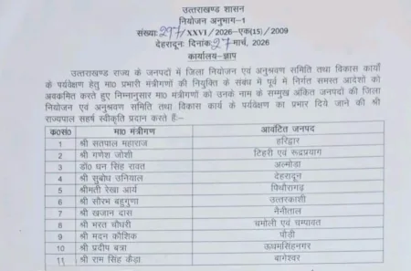 मुख्यमंत्री धामी ने सभी 13 जिलों के प्रभारी मंत्री किए नियुक्त