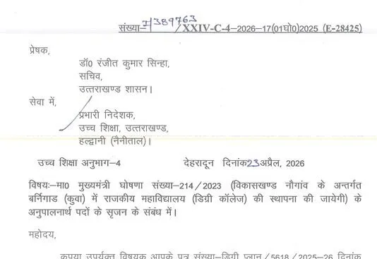 बर्नीगाड़ (कुंवा) डिग्री काॅलेज के लिए 14 पद सृजित