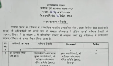 श्री बद्रीनाथ-केदारनाथ मंदिर समिति को मिला फुल टाइम सीईओ