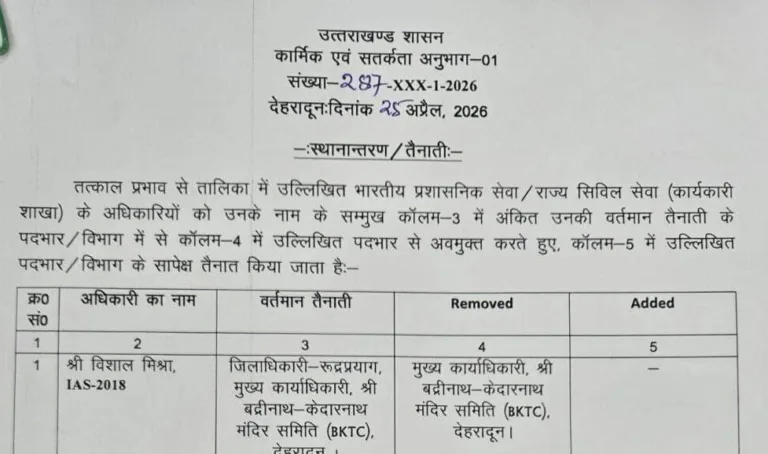 श्री बद्रीनाथ-केदारनाथ मंदिर समिति को मिला फुल टाइम सीईओ